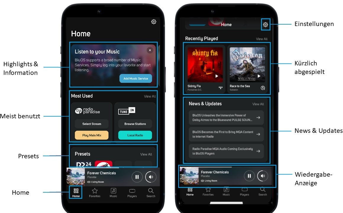 Wir stellen vor: Die neue BluOS 4.0 Controller App