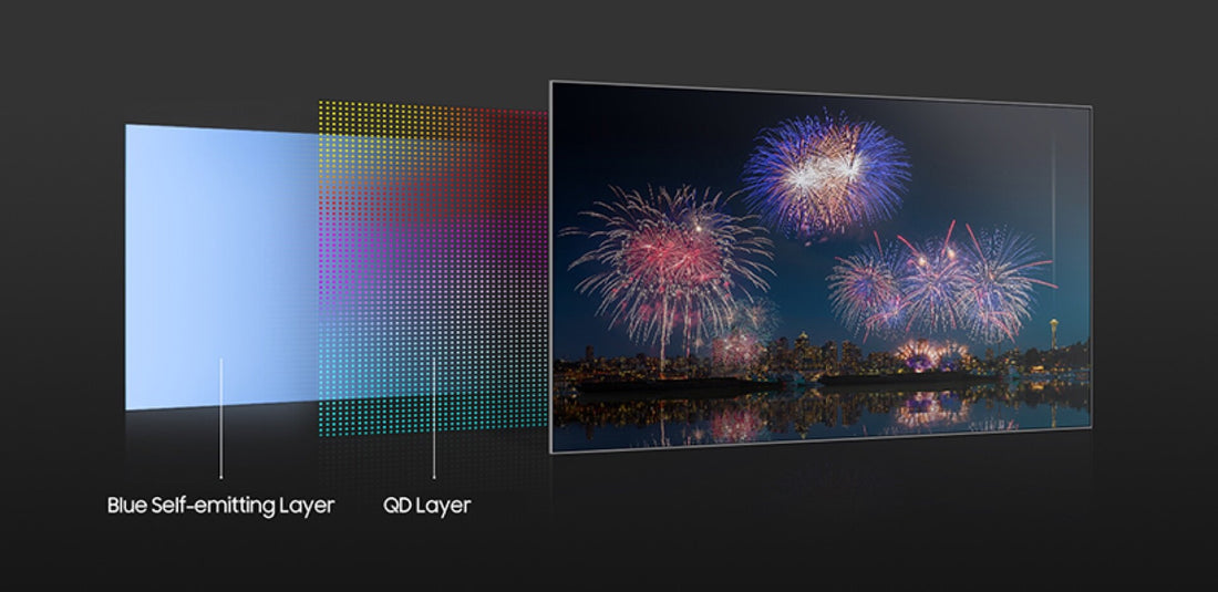 QD-OLED: Die neue Technologie von Samsung