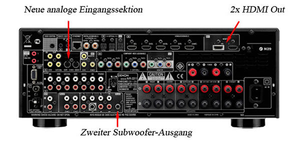 Denon AVR-3311: AV-Receiver der Oberklasse