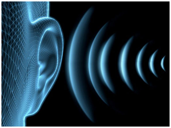 Lautsprecher-Positionieren für Stereo-Betrieb