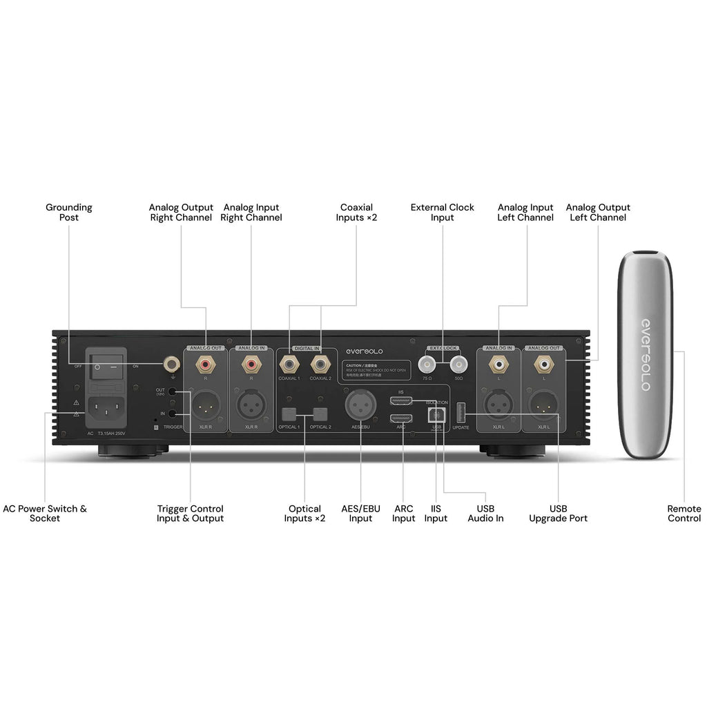 Eversolo DAC-Z10
