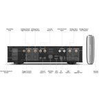 Eversolo DAC-Z10