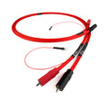 ShawlineX ARAY Analogue RCA