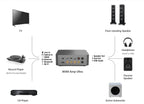 WiiM Amp Ultra Bild 5