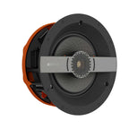 Monitor Audio Creator C2M