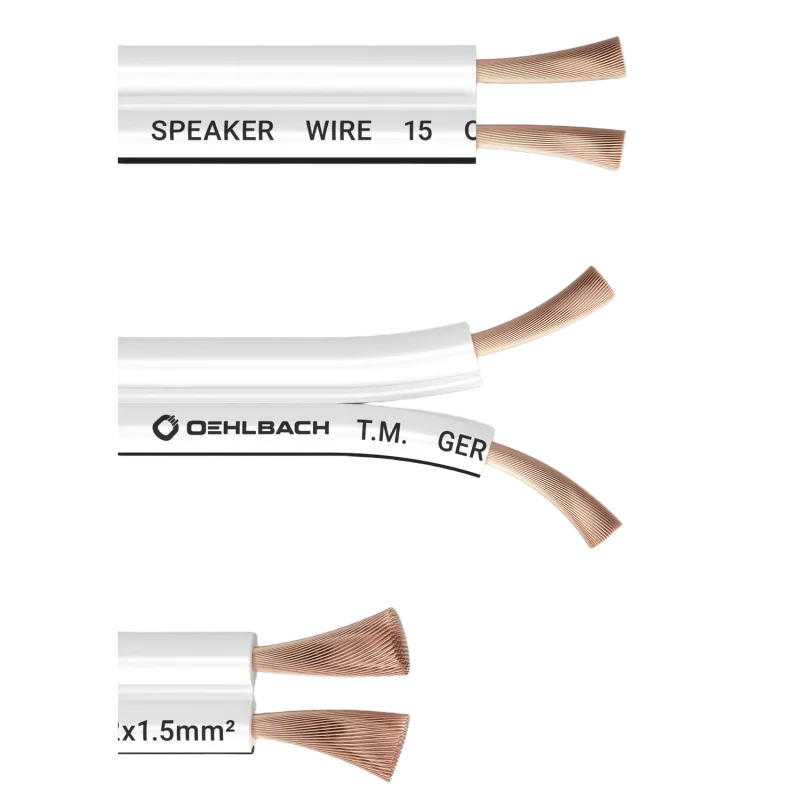 Oehlbach Speakerwire 15